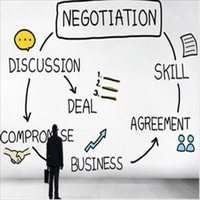 Πώς να οξύνεις τις διαπραγματευτικές σου ικανότητες