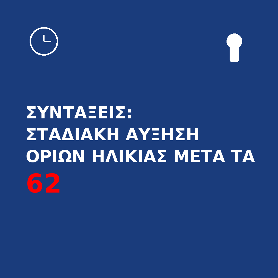 Συντάξεις - Σταδιακή αύξηση ορίων ηλικίας μετά τα 62
